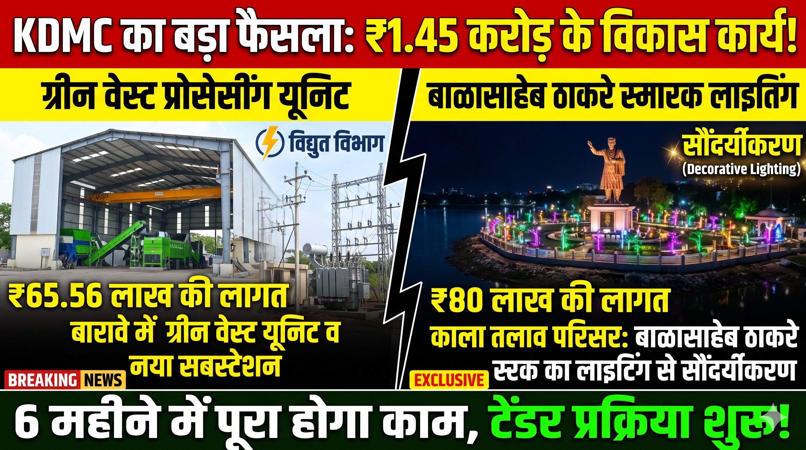 KDMC : कल्याण पश्चिम में ₹1.45 करोड़ से चमकेगा बाळासाहेब ठाकरे स्मारक, कचरा प्लांट को मिलेगा नया सबस्टेशन